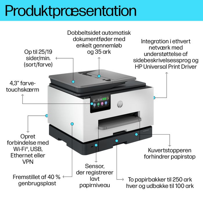 HP OfficeJet Pro 9130b - Imprimante tout-en-un couleur sans fil, WiFi, AirPrint, impression recto verso, écran tactile, ADF, fax
