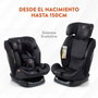 Babyauto LOLO IBELT Siège Auto Noir - Groupes 0/1/2/3 - 40 à 150 cm