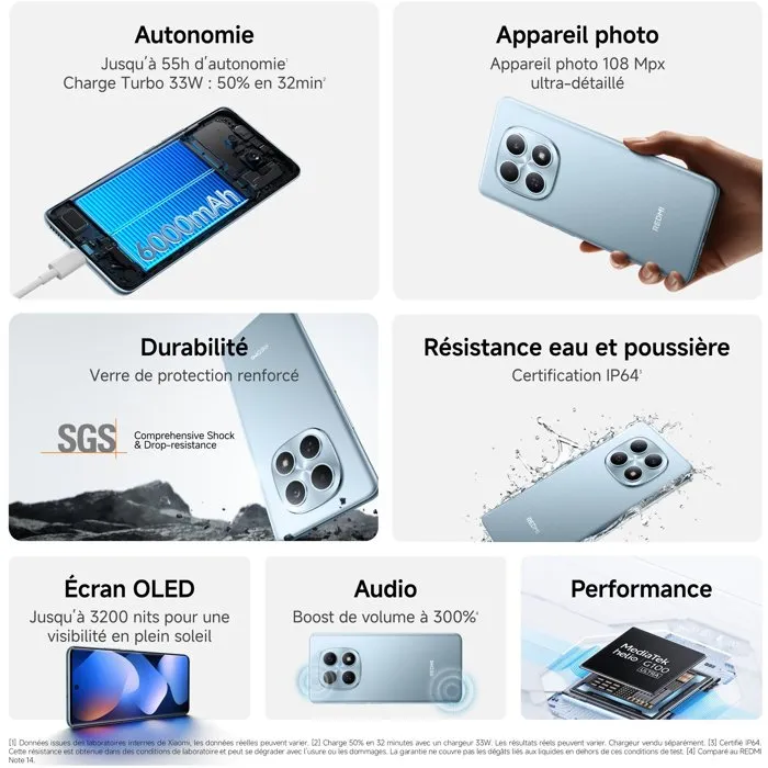 Xiaomi Redmi Note 15 6GB RAM 128GB Bleu Glaciar