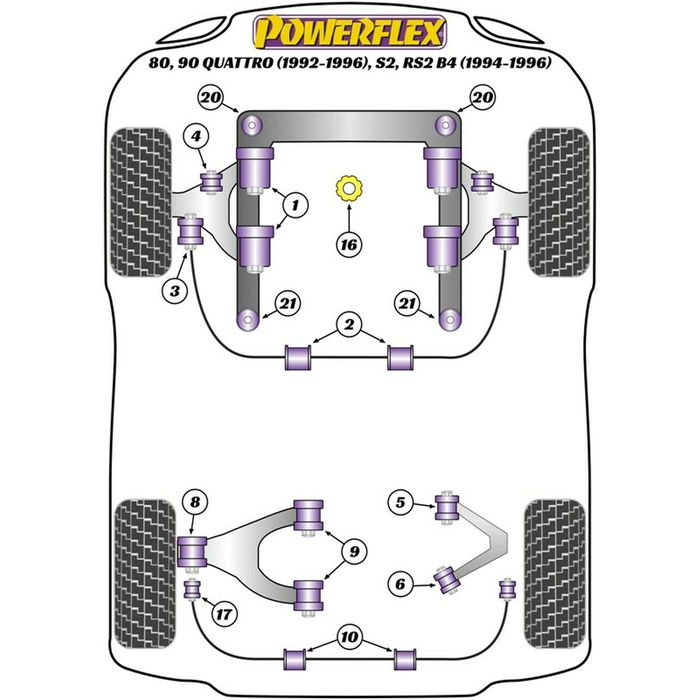 Silentblock Powerflex PFA100-14