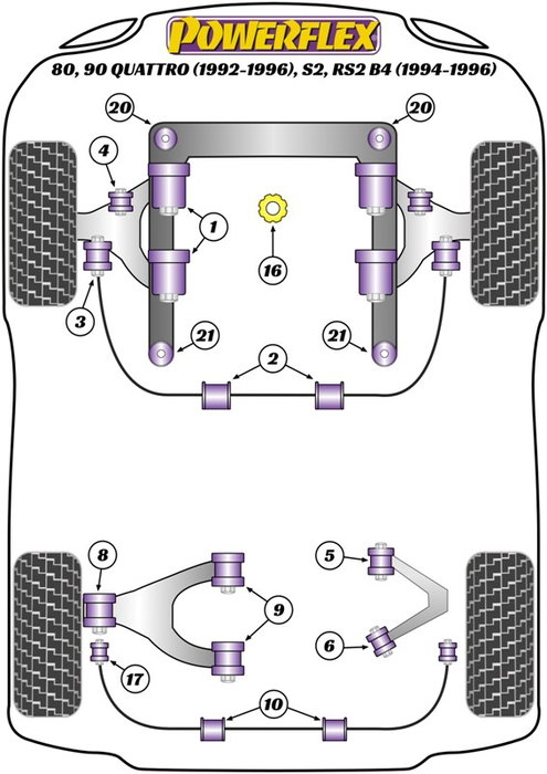 Powerflex Kit de boulons de carrossage Poweralign (14mm)