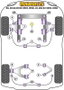 Powerflex Kit de boulons de carrossage Poweralign (14mm)