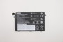 Lenovo Batterie interne Li-ion 45 Wh, 3 cellules