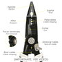 WOLFPACK LINEA PROFESIONAL Pince Multifonction