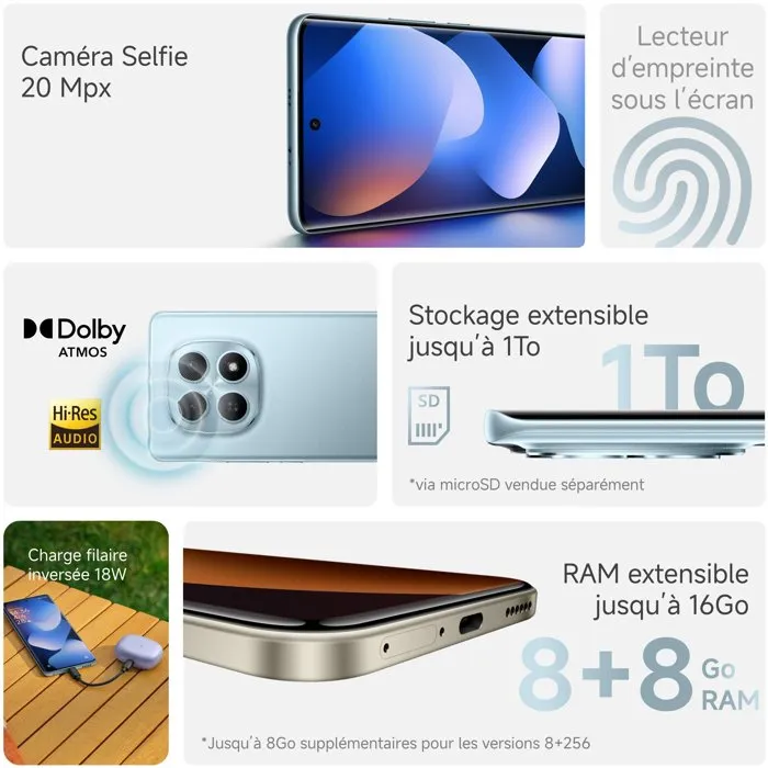 Xiaomi Redmi Note 15 5G 8GB 256GB 6,77" AMOLED 120 Hz Noir Xiaomi Redmi Note 15 5G 8GB 256GB 6,77" AMOLED 120 Hz Noir