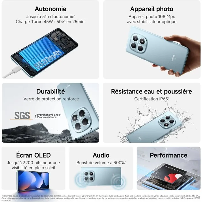 Xiaomi Redmi Note 15 5G 8GB 256GB 6,77" AMOLED 120 Hz Noir Xiaomi Redmi Note 15 5G 8GB 256GB 6,77" AMOLED 120 Hz Noir