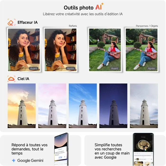 Xiaomi Redmi Note 15 5G 8GB 256GB 6,77" AMOLED 120 Hz Noir Xiaomi Redmi Note 15 5G 8GB 256GB 6,77" AMOLED 120 Hz Noir