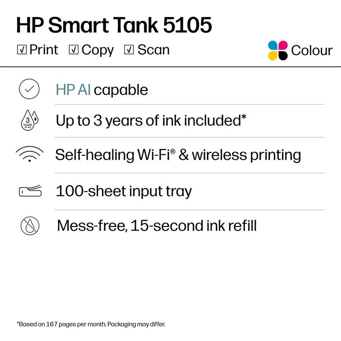 HP Smart Tank 5105 Multifonction Couleur A4