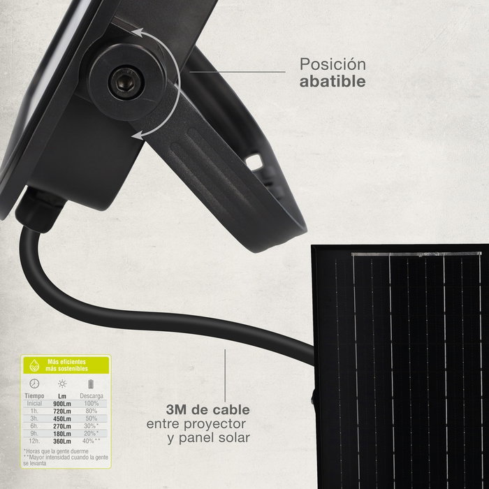 GSC Evolution Proyector solar LED Miloha 100W 6500K IP65 Negro