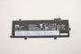 Lenovo Batterie interne Lithium-ion 86 Wh 15,44 V pour ThinkPad