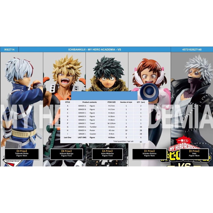 Ichiban Kuji My Hero Academia - Lot de 80 prix de loterie Bandai avec figurines et accessoires Ichiban Kuji My Hero Academia - Lot de 80 prix de loterie Bandai avec figurines et accessoires