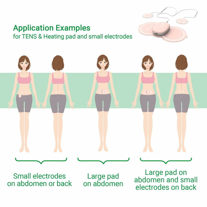 Medisana TT 250 TENS Masseur pour Douleurs Menstruelles Beige