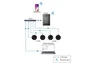 MUXLAB Panneau mural Bluetooth Dante Noir PoE 2W 1 Gang US