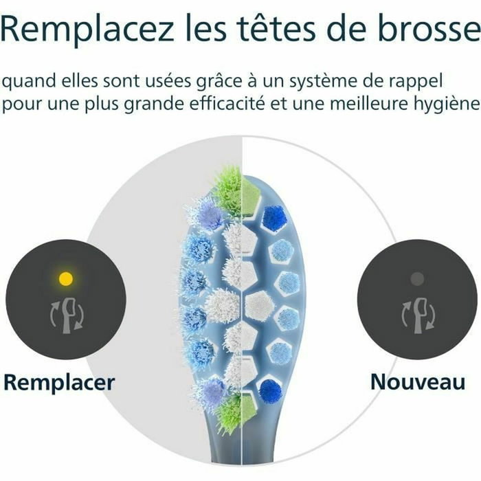 Philips Lot de 4 têtes de brosse Sonicare C3 Premium Plaque Defence HX9044/88 Noir Philips Lot de 4 têtes de brosse Sonicare C3 Premium Plaque Defence HX9044/88 Noir