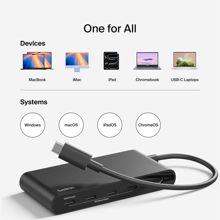 Belkin CONNECT Hub USB-C 5 ports avec HDMI 4K AVC021hqBK