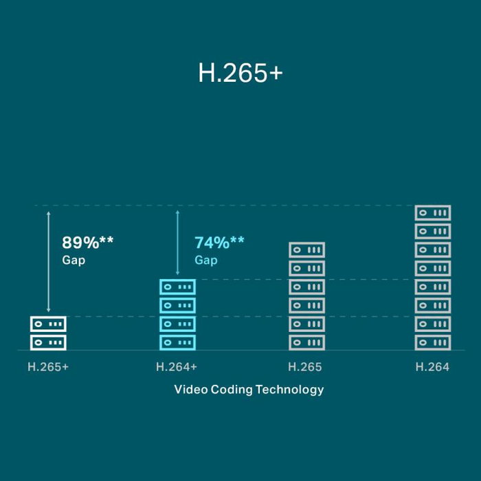 TP-Link VIGI NVR1104H-4P Enregistreur réseau 4 canaux PoE+ NVR1104H-4P