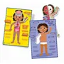 Clementoni Jeu éducatif Montessori Le Corps Humain - Planche avec éléments en carton pour apprendre l'anatomie extérieure et intérieure
