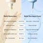 Beauty Of Joseon Relief Sun Aqua-Fresh Riz & B5 SPF 50+ 50 ml