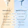 Beauty Of Joseon Relief Sun Aqua-Fresh Riz & B5 SPF 50+ 50 ml