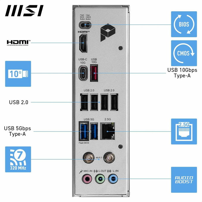 MSI PRO B840-P WIFI