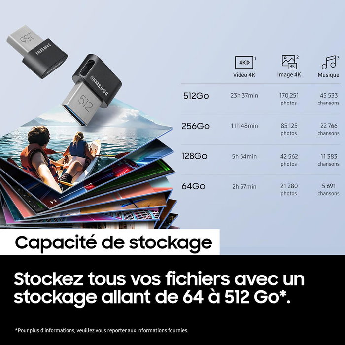 Clé USB Samsung MUF-512AB/APC Noir Gris 512 GB