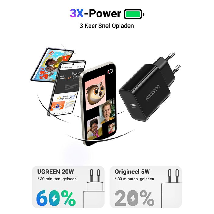 UGREEN Chargeur secteur 20W 1 Port USB-C Noir UGREEN Chargeur secteur 20W 1 Port USB-C Noir
