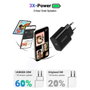 UGREEN Chargeur secteur 20W 1 Port USB-C Noir