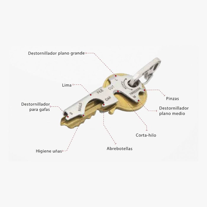 Porte-clés polyvalent True Keytool tu247k 8 Fonctions Porte-clés polyvalent True Keytool tu247k 8 Fonctions