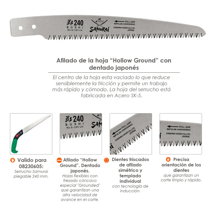 SAMURAI Lame de rechange pour scie JS 240 mm