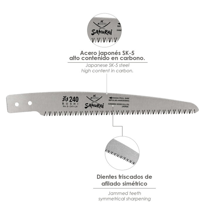SAMURAI Lame de rechange pour scie JS 240 mm