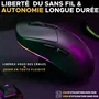 The G-Lab KULT-TITAN - Souris gamer sans fil et filaire - Capteur 12000 DPI - RGB - Design symétrique - Triple connectivité (2.4 GHz, Bluetooth, USB) - Compatible PC et PS4