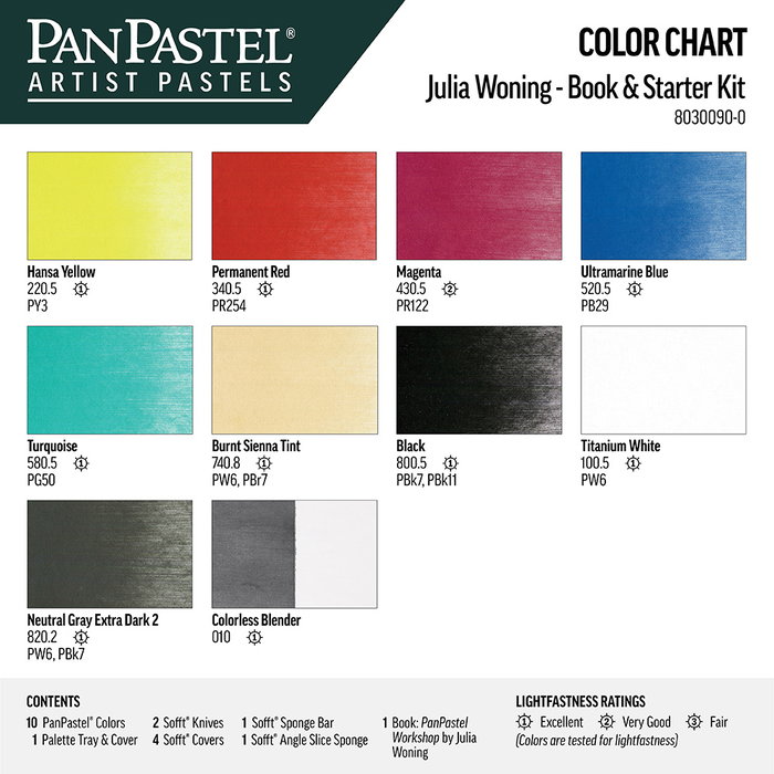 Panpastel 10 - Julia Woning avec Livre, Outils Sofft et Bande de Palettes