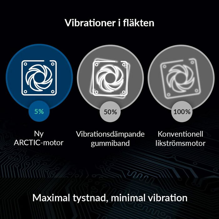 Ventillateur de cabine Arctic ACFAN00187A