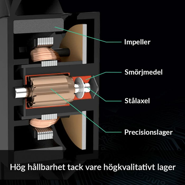 Ventillateur de cabine Arctic ACFAN00187A