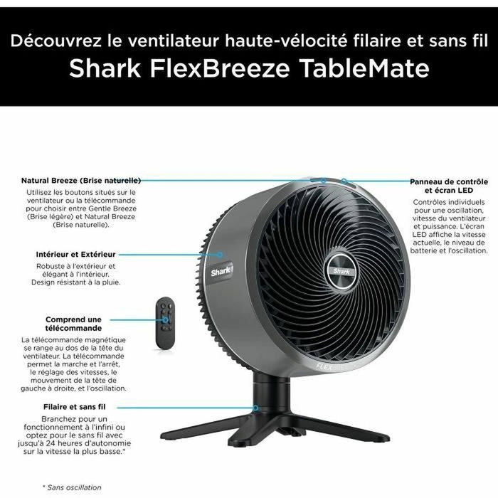 Shark FlexBreeze TableMate FA150EU Gris et Noir
