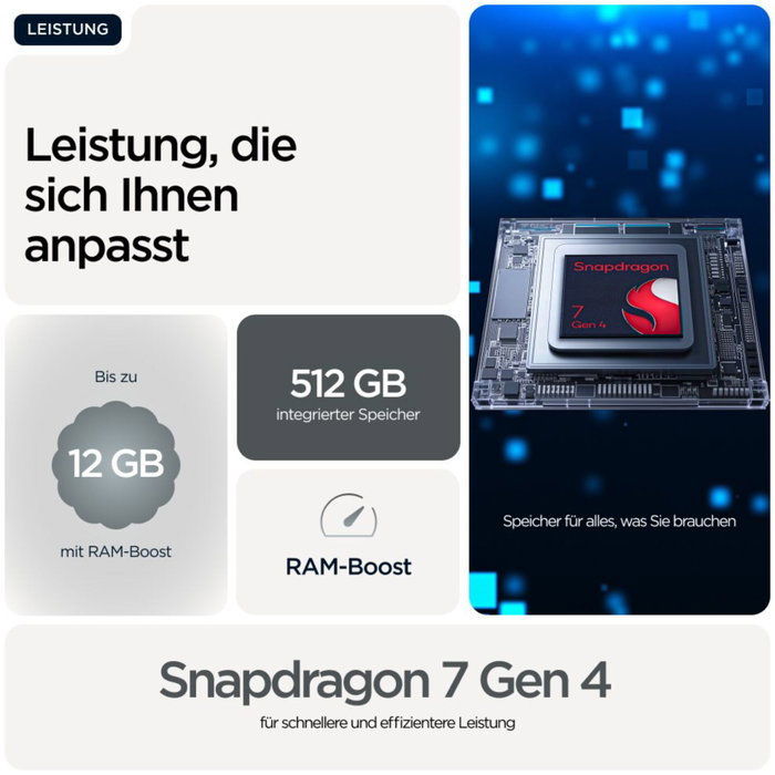 Motorola Edge 70 5G, 12 Go RAM, 512 Go, Gadget Grey