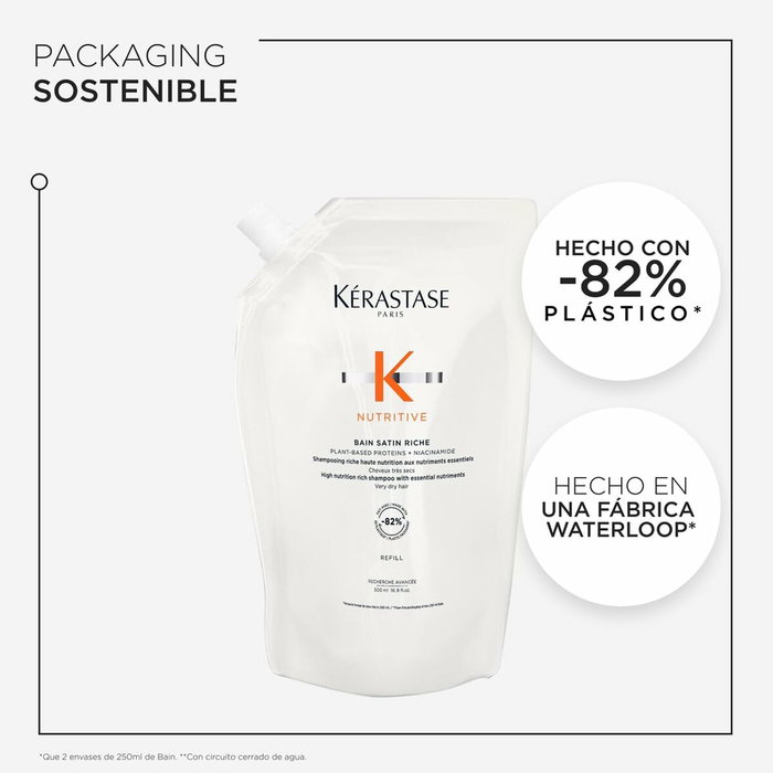 Kerastase Nutritive Bain Satin Riche Recarga 500 ml