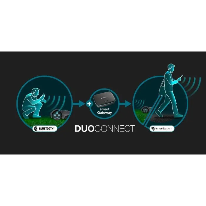 Gardena Smart SILENO max 800 - Tondeuse robot connectée Bluetooth, pour surface jusqu'à 800 m² avec technologie DuoConnect et tonte des bordures