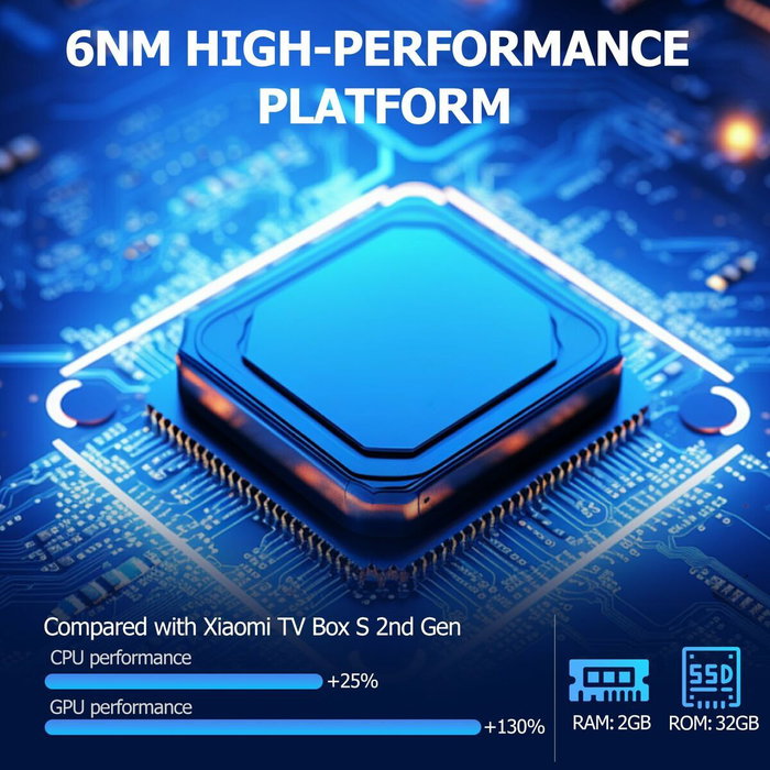 Appareil de Streaming Xiaomi TV BOX S (3RD GEN) 4K