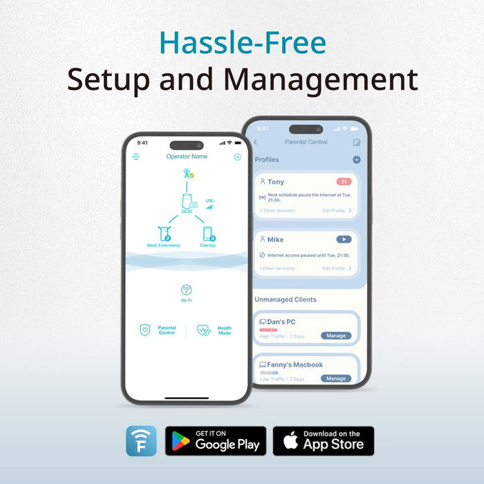 Router D-Link G530V2 V2 Blanc RJ45 Ethernet LAN Wi-Fi