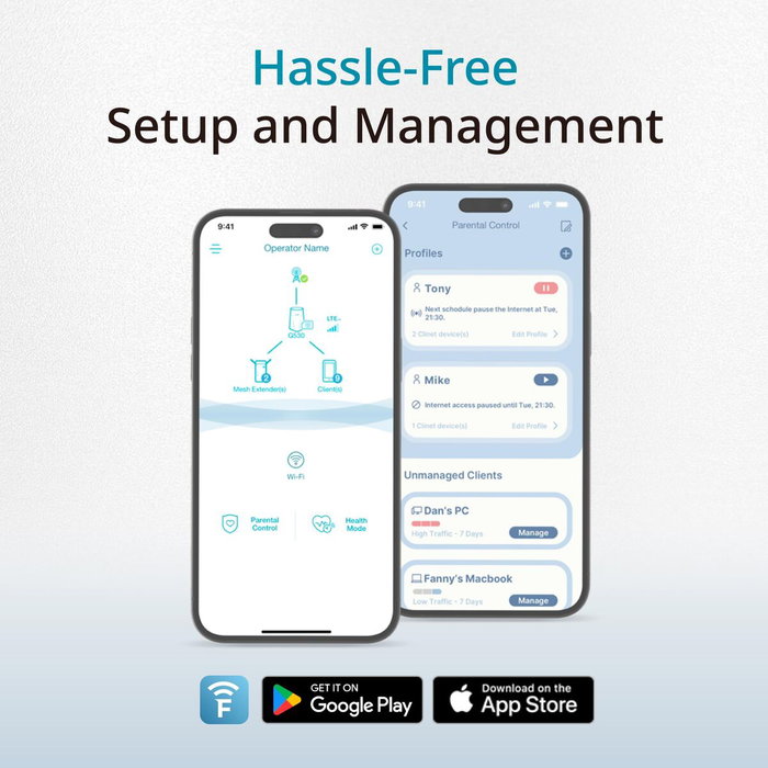 Router D-Link G530V2 V2 Blanc RJ45 Ethernet LAN Wi-Fi