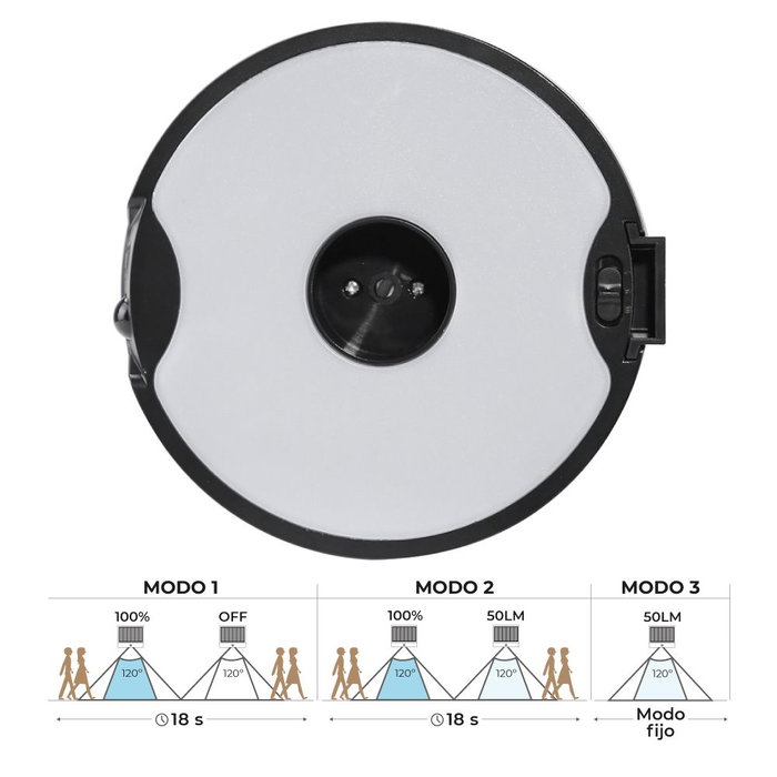 EDM Edm Aplique solaire LED estaca 4W 500 lm IP54 avec capteur de mouvement blanc EDM Edm Aplique solaire LED estaca 4W 500 lm IP54 avec capteur de mouvement blanc