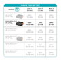 Gardena Pompe Immergée 2000/2 18V P4A - Batterie 2,5Ah