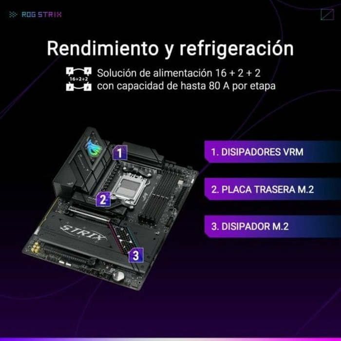 Asus ROG STRIX B850-F GAMING WIFI Black