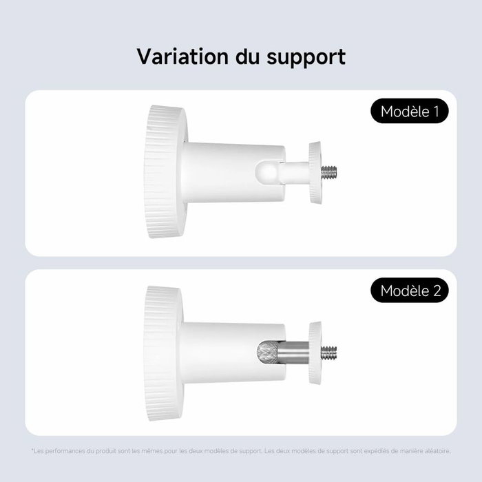 Camescope de surveillance Xiaomi BHR8301GL