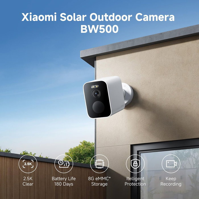 Camescope de surveillance Xiaomi BHR8301GL