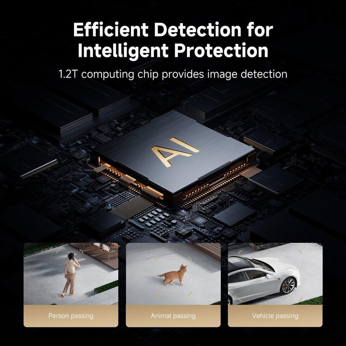 Camescope de surveillance Xiaomi BHR8301GL