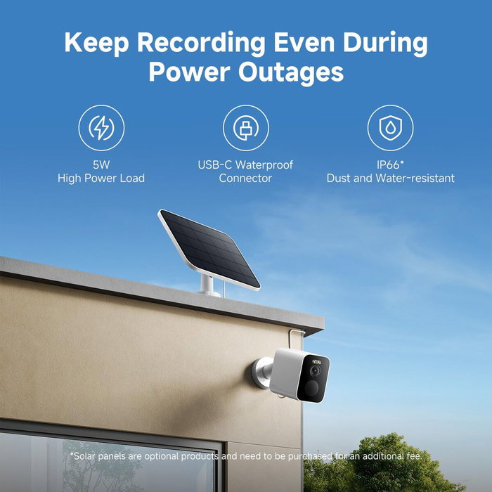 Camescope de surveillance Xiaomi BHR8301GL