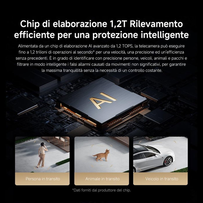 Camescope de surveillance Xiaomi BHR8301GL