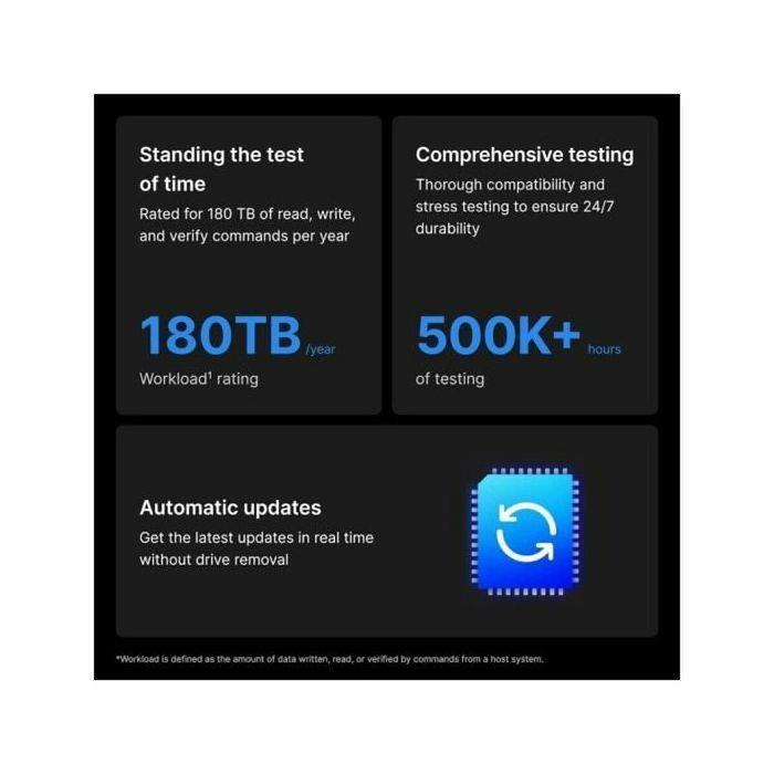 Disque dur Synology HAT3310-16T 3,5" 16 TB Disque dur Synology HAT3310-16T 3,5" 16 TB